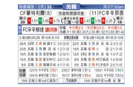 [美职业] 蒙特利尔冲击 VS 辛辛那提