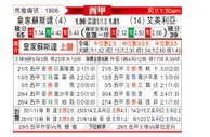 [西甲] 皇家社会 VS 阿尔梅里亚