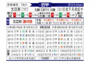 [巴西甲] 戈亚斯 - 布拉干RB