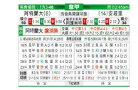[意甲] 亚特兰大 VS 恩波利