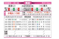 [挪超] 莫尔德 VS 谢夫