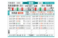 [欧冠杯] 马竞 - 费耶诺德