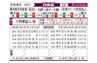 [自由杯] 利物浦蒙特维多 VS 阿根廷青年人