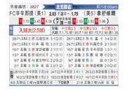[中北美杯] 辛辛那提 VS 纳什威尔