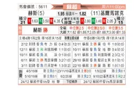 [苏超] 哈茨 - 基尔马诺克