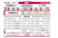 [荷乙] 阿尔梅勒城 vs 海牙