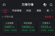 A股三大指数集体低开 汽车板块再领涨