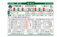 东方拆局(墨超)