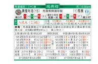 东方拆局(瑞典超)