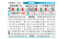 [法甲] 阿雅克肖 VS 巴黎圣日尔曼