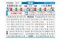 [英冠] 布里斯托尔城 - 斯托克城