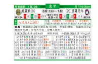 东方拆局(意甲)