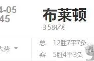 周二英超赛事分析：伯恩茅斯VS布莱顿+切尔西VS利物浦