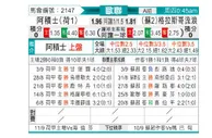 [欧冠杯] 阿贾克斯 VS 格拉斯哥流浪者