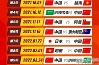 足球资讯：国足连迎坏消息，2匹边路快马将缺席12强赛首战，李铁如何应对？