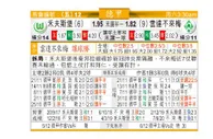 东方拆局(德甲)
