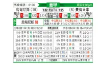 [意甲] 乌迪内斯 - 佛罗伦萨