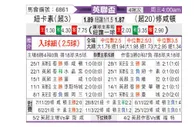 [英联杯] 纽卡斯尔联 VS 南安普敦
