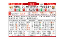 东方拆局(西盃)
