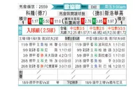 [欧会杯] 科隆 VS 斯洛瓦科