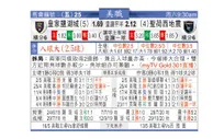 东方拆局(美聯)
