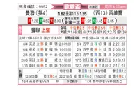 [欧罗巴杯] 曼彻斯特联 VS 塞维利亚