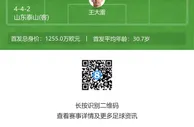 国安vs泰山首发：张稀哲先发，克雷桑复出，于大宝、李源一替补