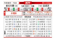 [西甲] 比利亚雷亚尔 VS 赫塔菲