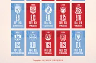 2023中超联赛河南队赛程表出炉，敬请保存收藏！