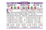 东方拆局(英聯盃)