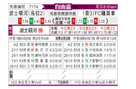 [自由杯] 波士顿河 VS 萨莫拉FC