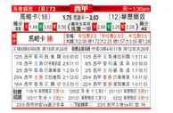 [西甲] 马洛卡 VS 巴列卡诺