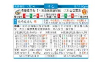 东方拆局(日乙)
