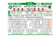 东方拆局(意盃)