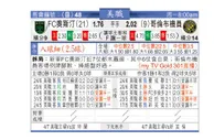 东方拆局(美聯)