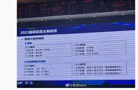 2023赛季政策：回归主客场，各级联赛参赛队数量视准入情况待定