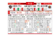 东方拆局(西盃)