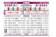 [日联杯] 福冈黄蜂 VS 鹿岛鹿角