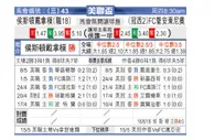 [美公开赛] 休斯敦迪纳摩 VS 圣安东尼奥