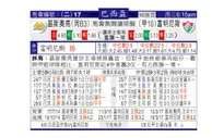 东方拆局(巴西盃)