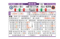 东方拆局(英總盃)