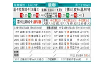 [欧冠杯] 卡拉卡斯维克 VS 博多格林特