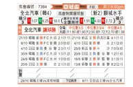 [亚冠杯] 全北现代 - 狮城水手