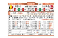 东方拆局(歐國聯)