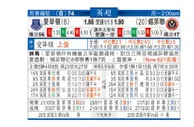 东方拆局(英超)