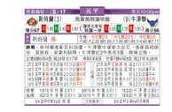 东方拆局(英甲)
