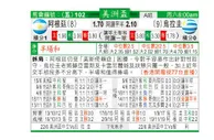 东方拆局(美洲盃)