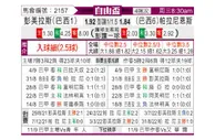 [自由杯] 帕尔梅拉斯 VS 巴拉纳竞技