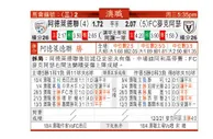 东方拆局(澳職)