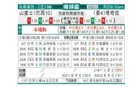 [南球杯] 桑托斯 VS 塔赤雷